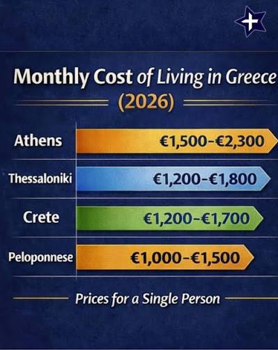 Η ακρίβεια δεν διαβάζει ανακοινώσεις… Με ποιους και με τι «αναμετριέται» η επιχειρησιακή σύμβαση – Παραδείγματα αυξήσεων στη μισθοδοσία μας